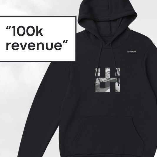 Magnet (Custom Hoodie)